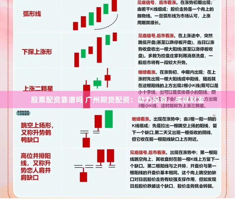 股票配资靠谱吗 广州期货配资：助力投资，成就财富