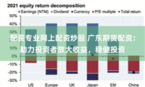配资专业网上配资炒股 广东期货配资：助力投资者放大收益，稳健投资