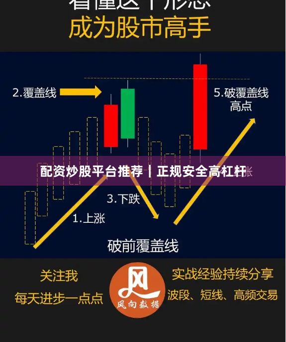 配资炒股平台推荐｜正规安全高杠杆